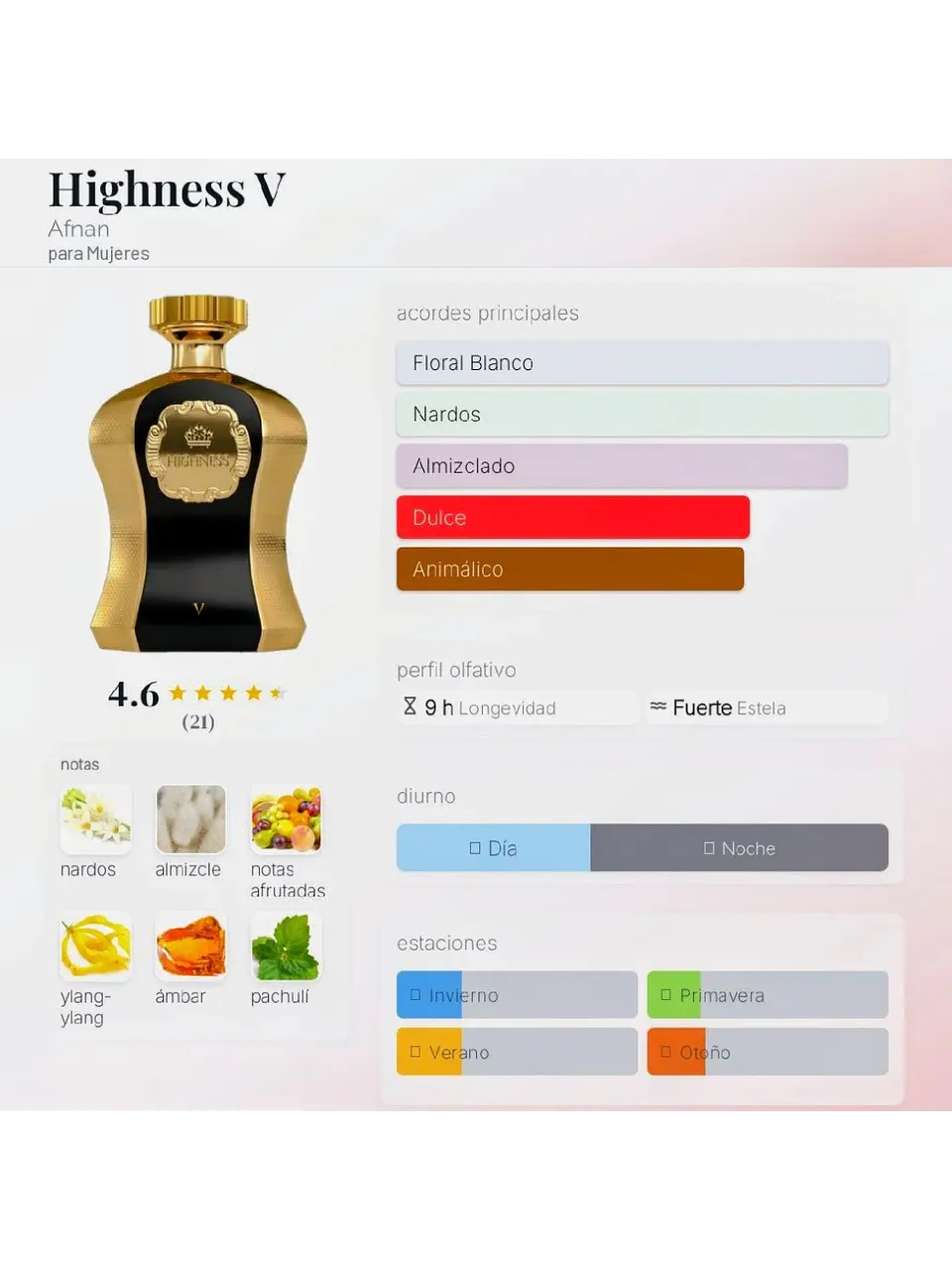 Afnan Highness V De Afnan Dama 100 ML EDP RF: 10432 5