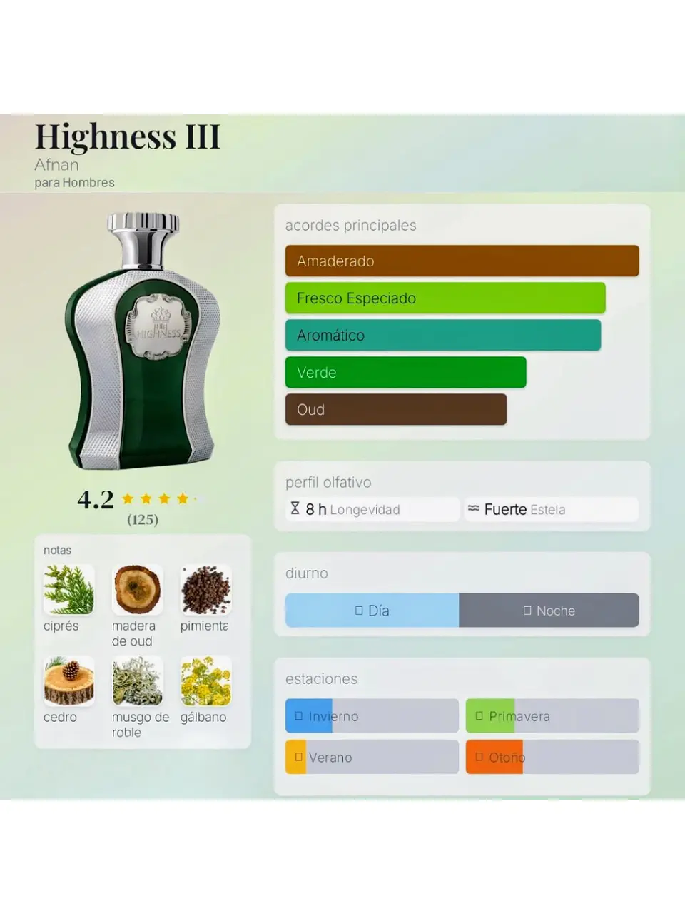 Afnan Highness III De Afnan Hombre 100 ML EDP RF: 10434 6