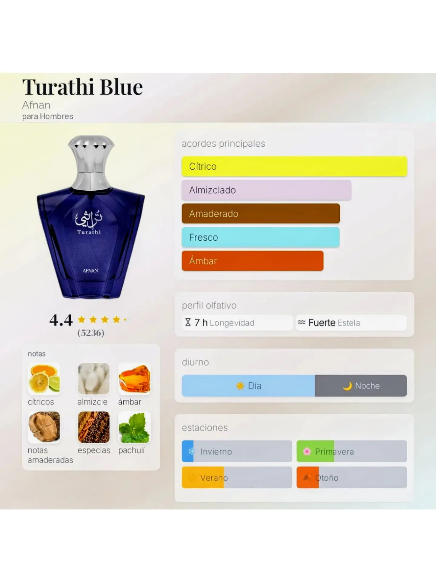 Afnan Turathi Blue Afnan 100 Ml EDP RF: 10774 5
