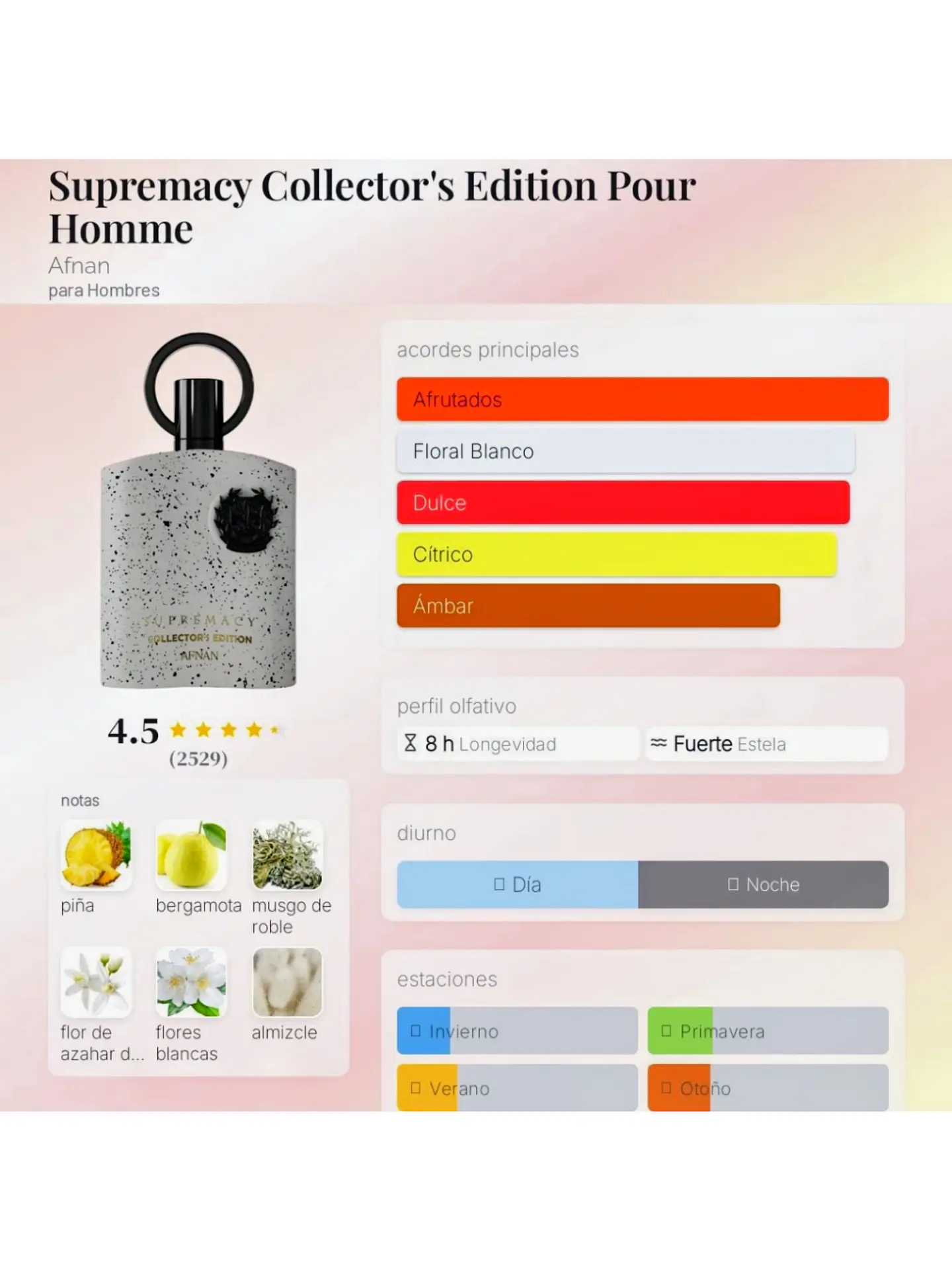 Afnan Supremacy collectors edition Afnan 100 Ml EDP RF: 11113 5