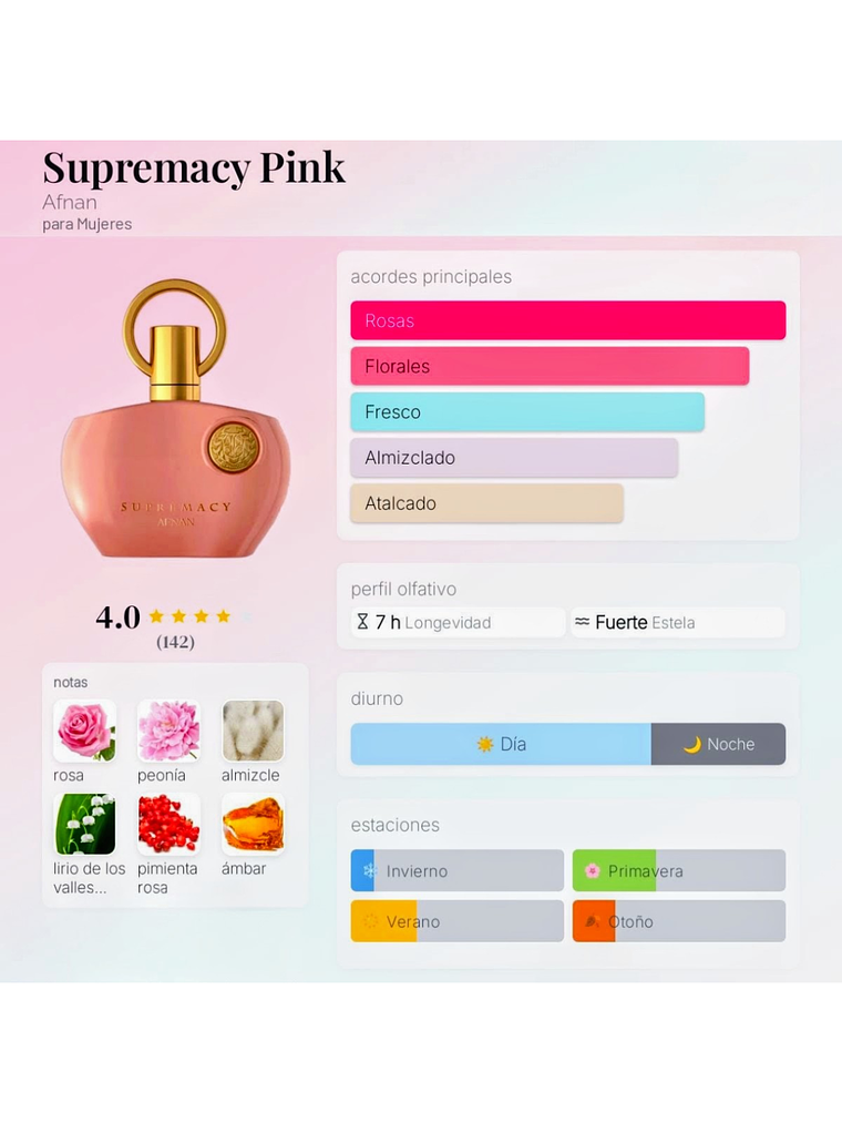 Afnan Supremacy Pink Afnan Mujer 100 Ml EDP RF: 11137 5