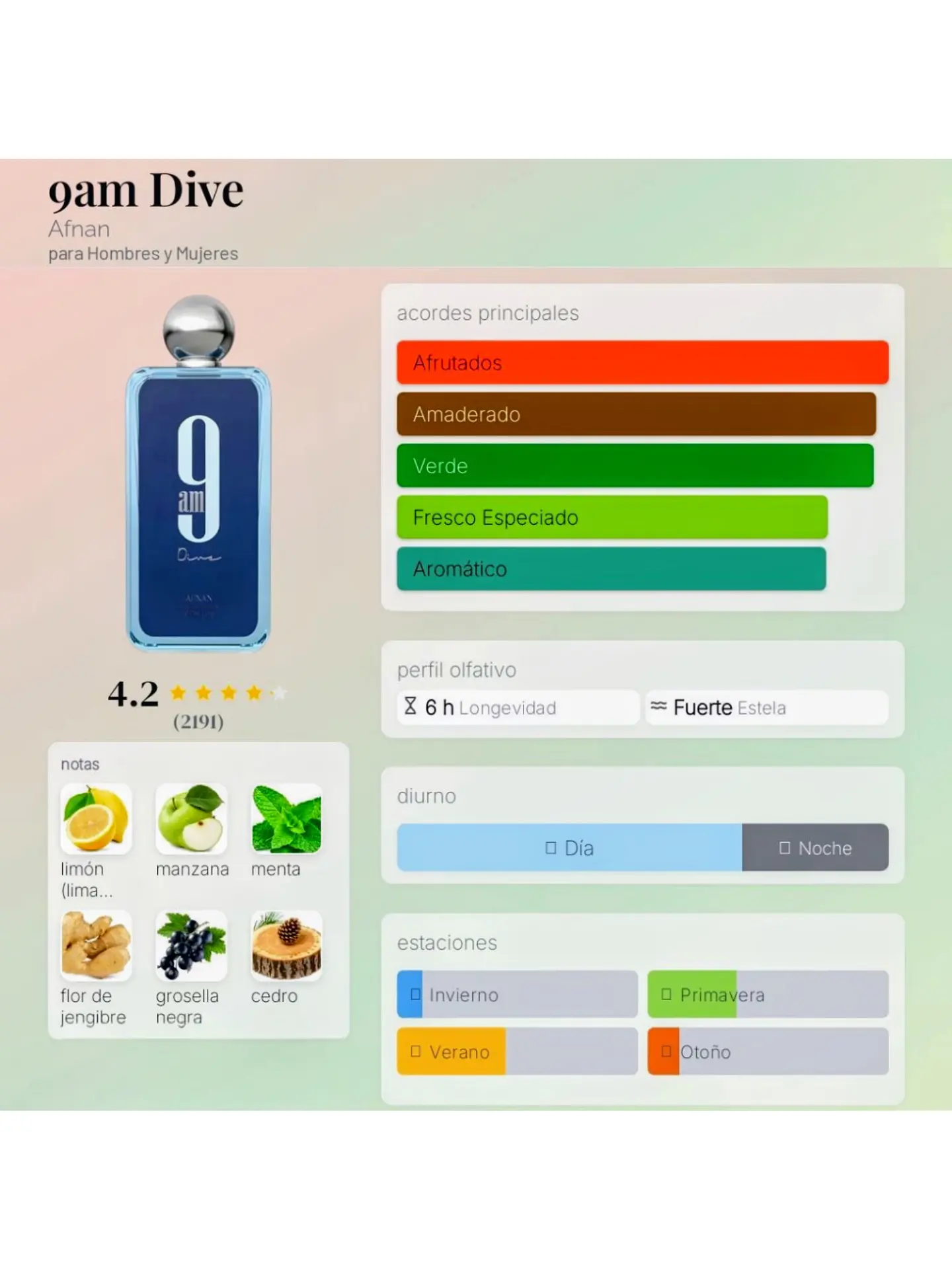 Afnan Set 9 Am Dive Afnan 3 Pcs EDP Hombre RF: 11195 4