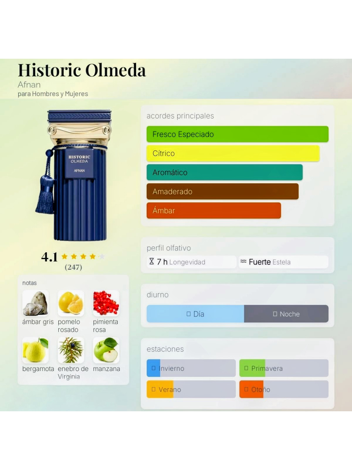 Afnan Historic Olmeda Afnan 100 Ml EDP Hombre RF: 11312 5