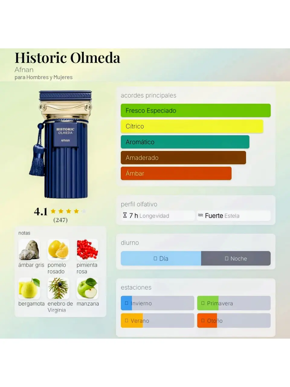 Afnan Historic Olmeda Afnan 100 Ml EDP Hombre RF: 11312 5