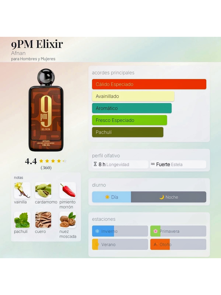 Afnan 9 PM Elixir de Afnan 100 Ml Parfum RF:11555 5