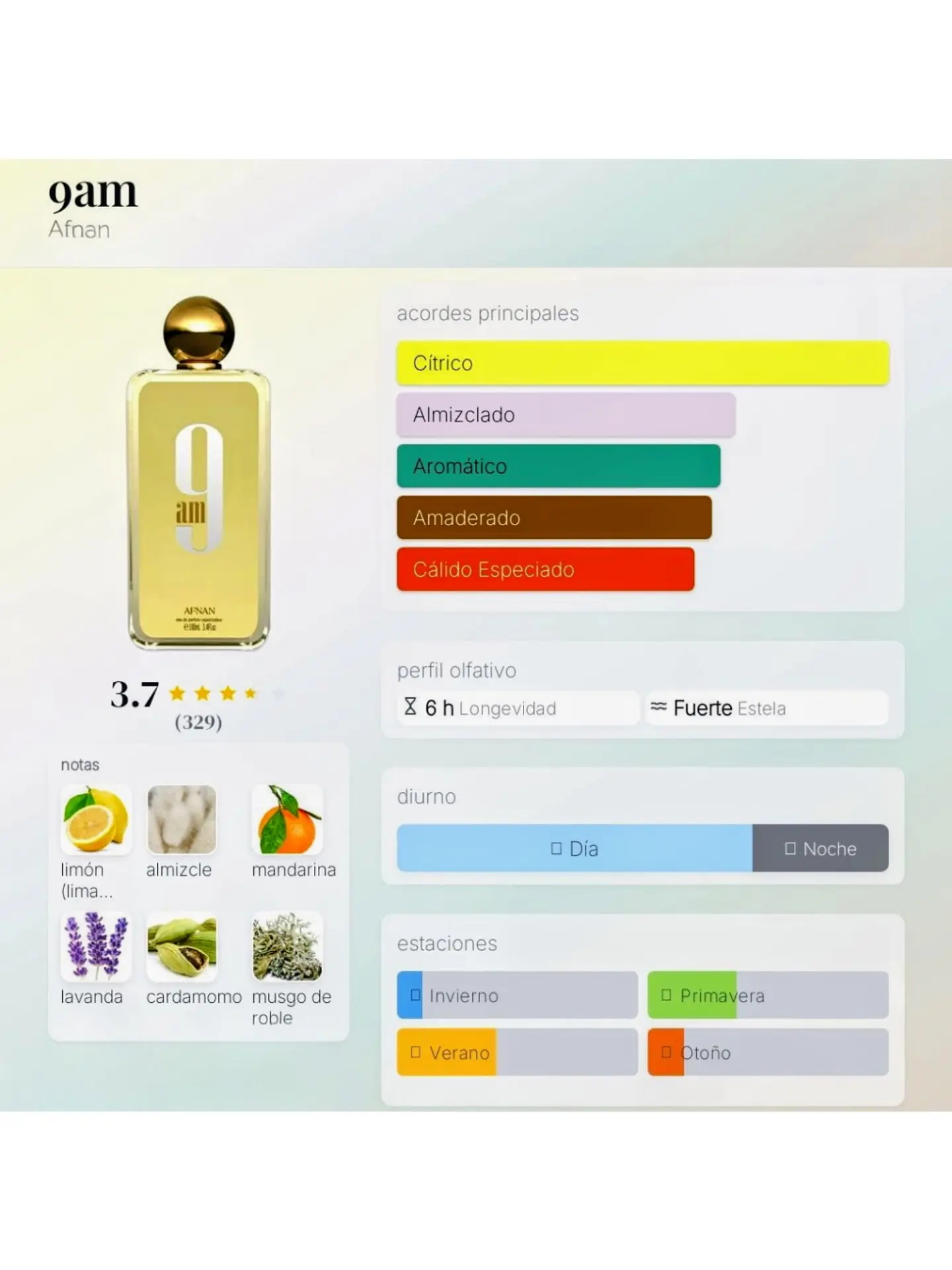 Afnan 9 Am De Afnan 100 ML Hombre EDP RF: 10010 5