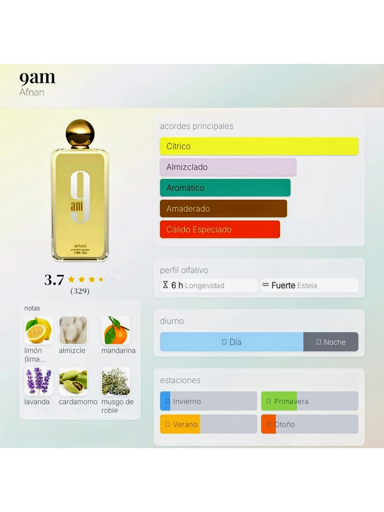 Afnan 9 Am De Afnan 100 ML Hombre EDP RF: 10010 5