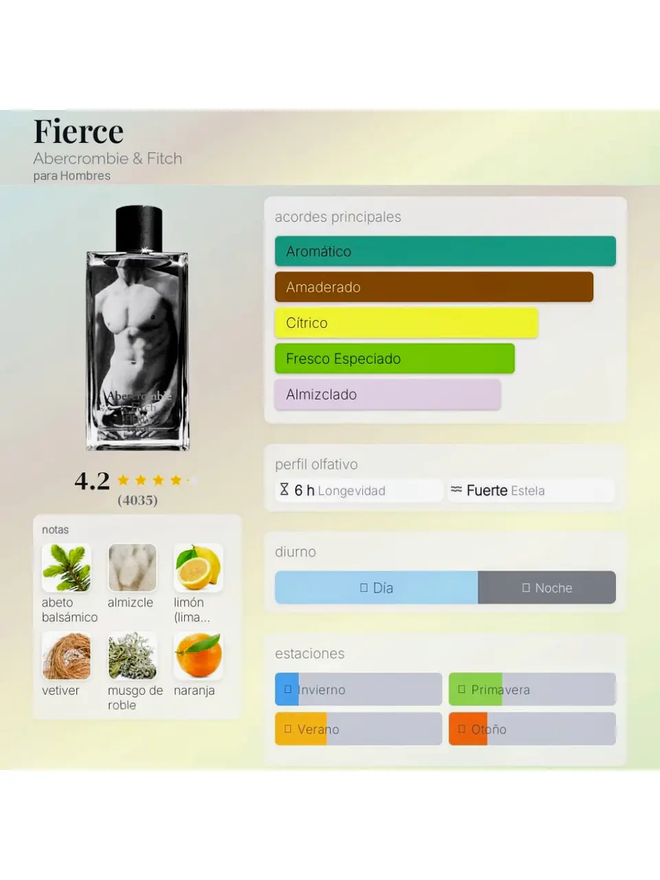 Abercrombie & Fitch Fierce Cologne Abercrombie & Fitch 100 ML Hombre EDC RF:4450 6