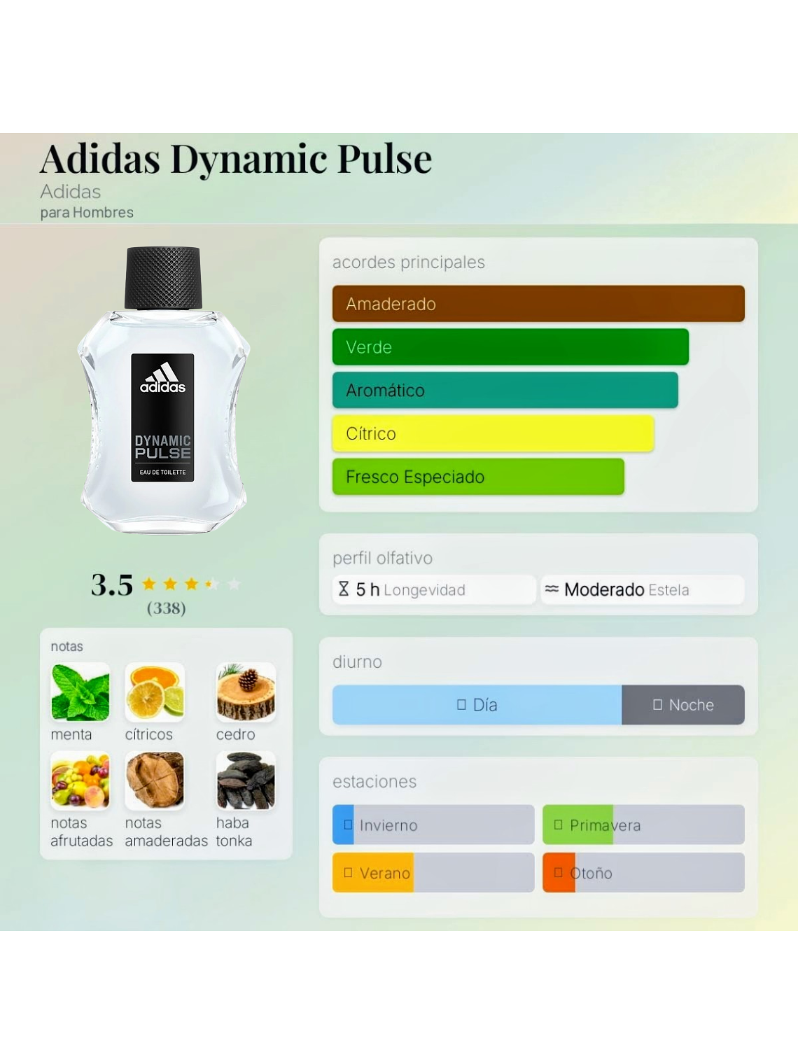 Adidas Adidas Dynamic Pulse 100 ML Hombre EDT RF: 6900 5