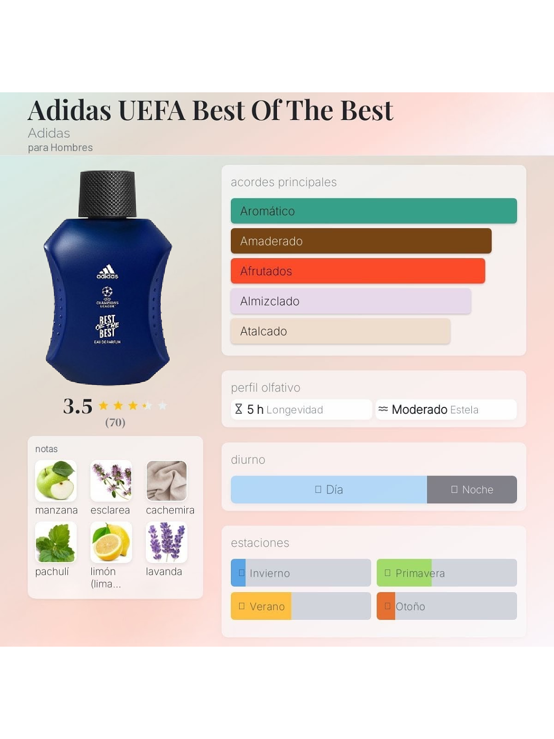 Adidas Best Of The Best Adidas 100 Ml EDP RF: 11170 5
