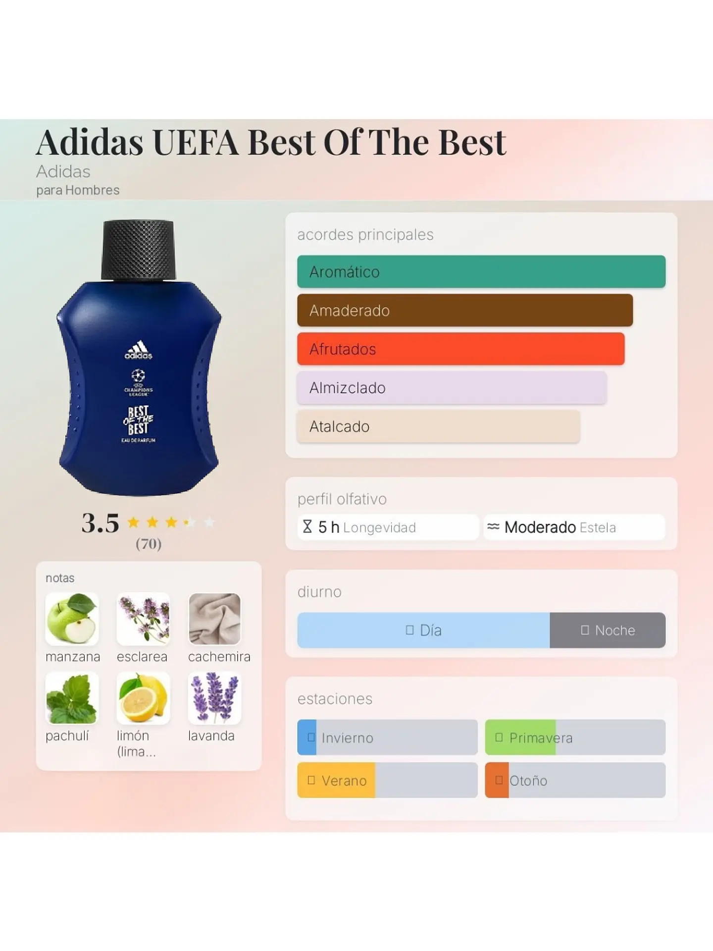 Adidas Best Of The Best Adidas 100 Ml EDP RF: 11170 5