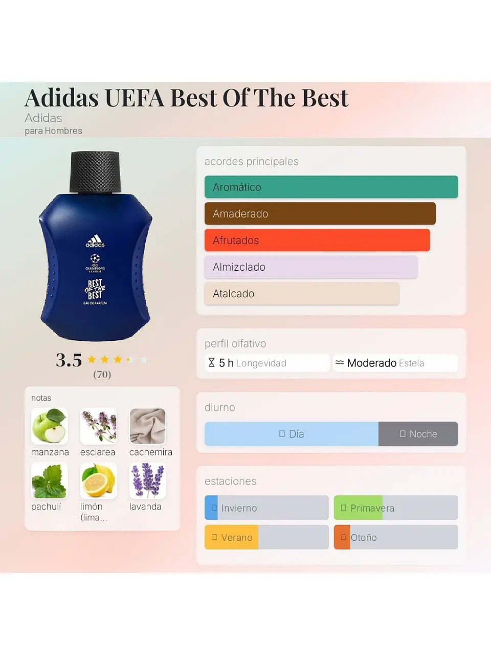 Adidas Best Of The Best Adidas 100 Ml EDP RF: 11170 5