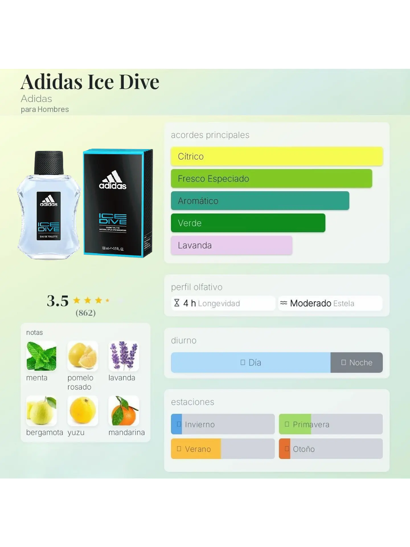 Adidas Adidas Ice Dive 100 ML Hombre EDT RF: 4397 5