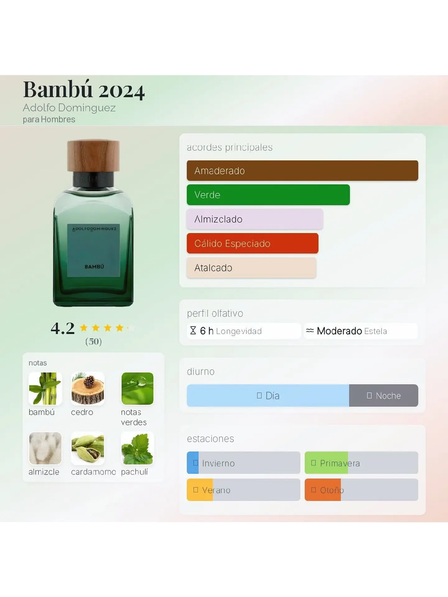 Adolfo Dominguez Bambú De Adolfo Dominguez 120 Ml EDP Hombre RF:11019 5