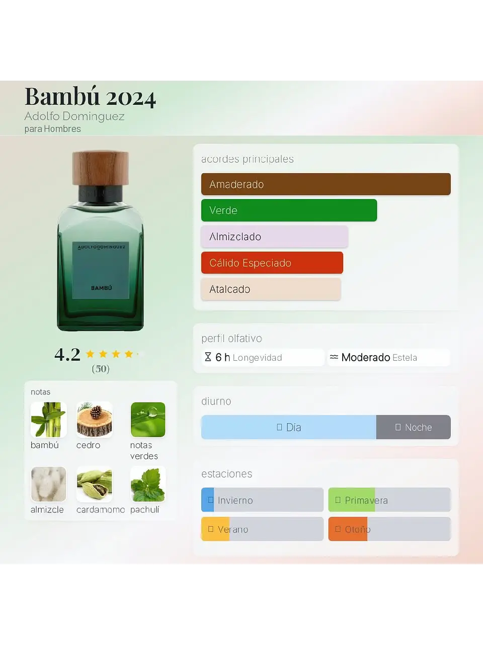 Adolfo Dominguez Bambú De Adolfo Dominguez 120 Ml EDP Hombre RF:11019 5