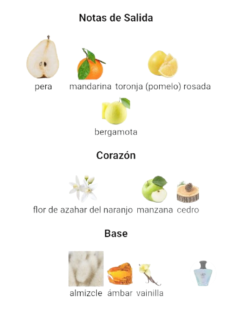 Afnan Turathi Electric Afnan 90 Ml EDP Unisex RF:11597 4