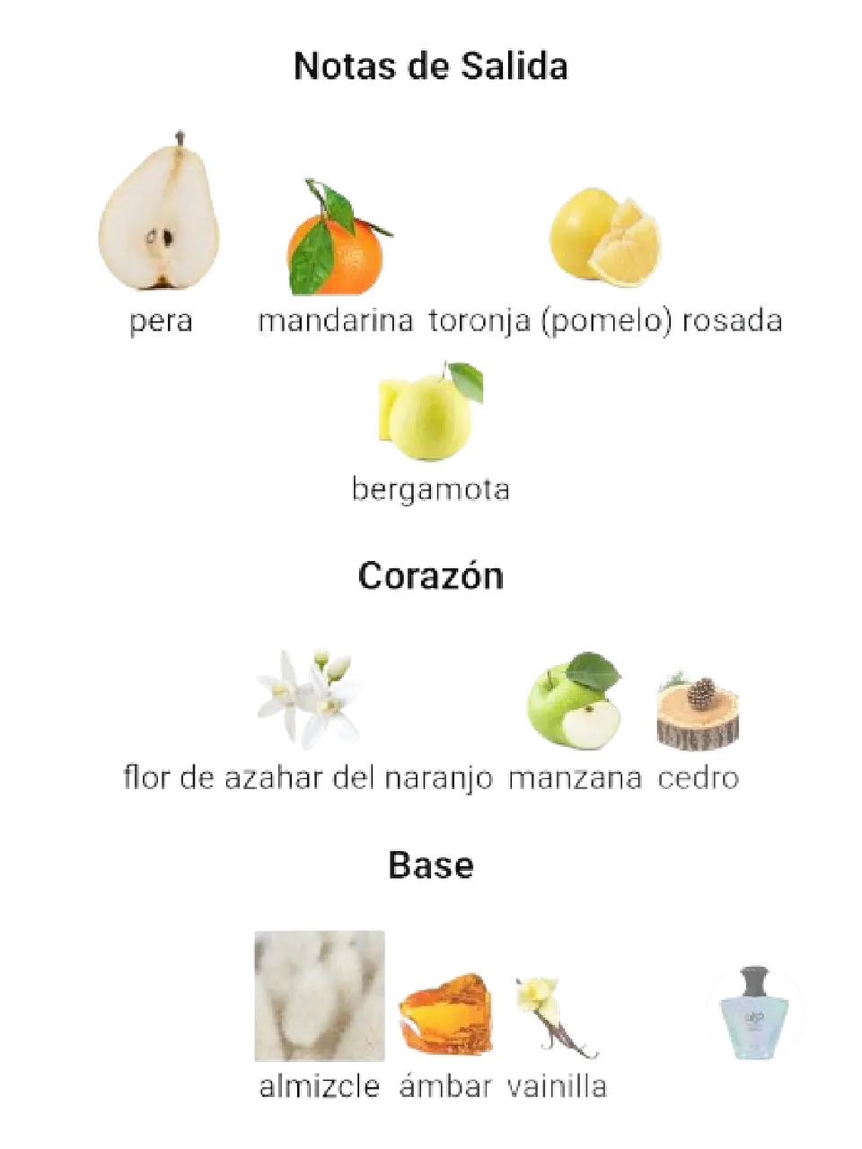 Afnan Turathi Electric Afnan 90 Ml EDP Unisex RF:11597 4