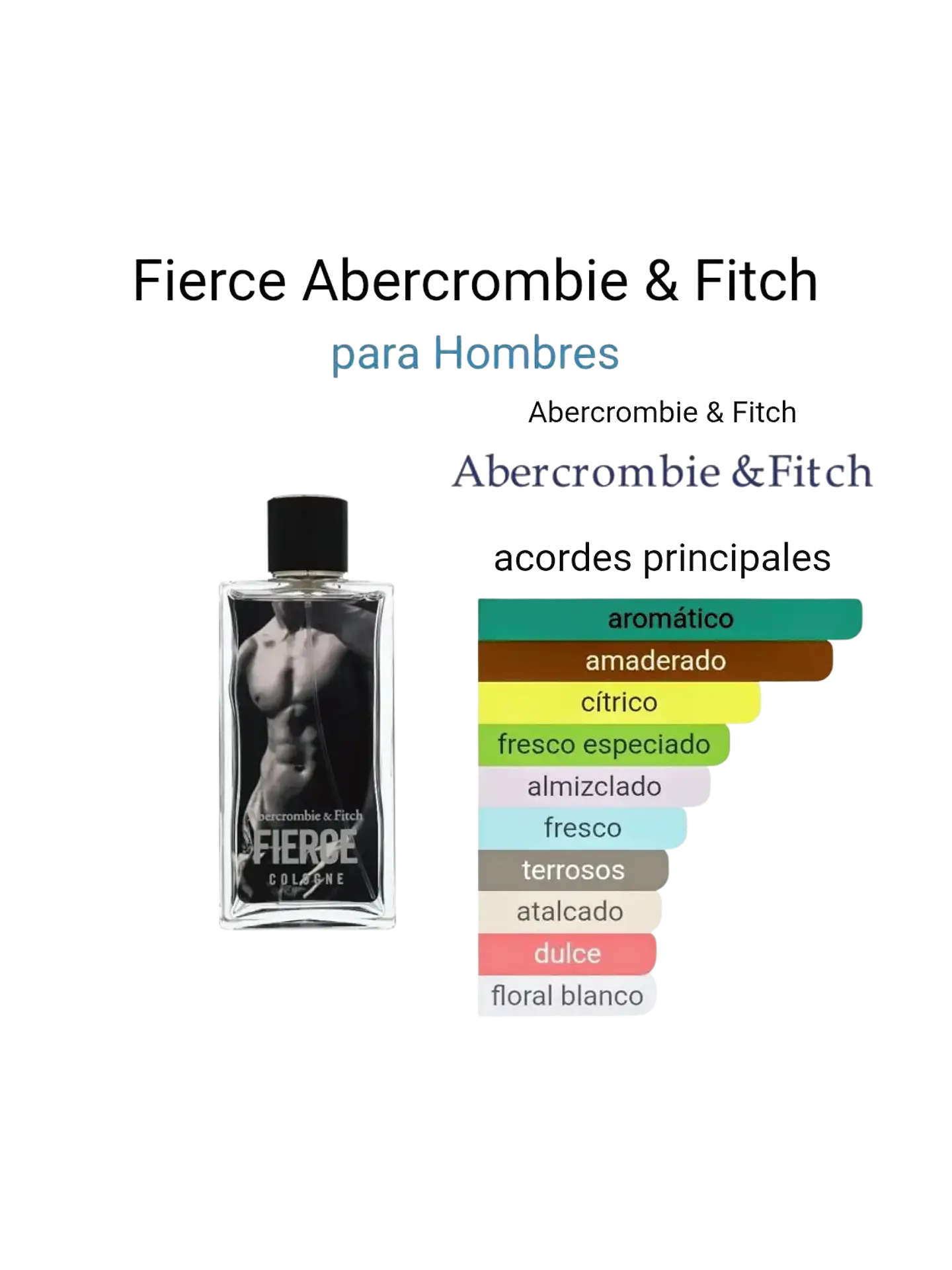 Abercrombie & Fitch Fierce Abercrombie & Fitch 200 ML Hombre EDC RF:9133 3
