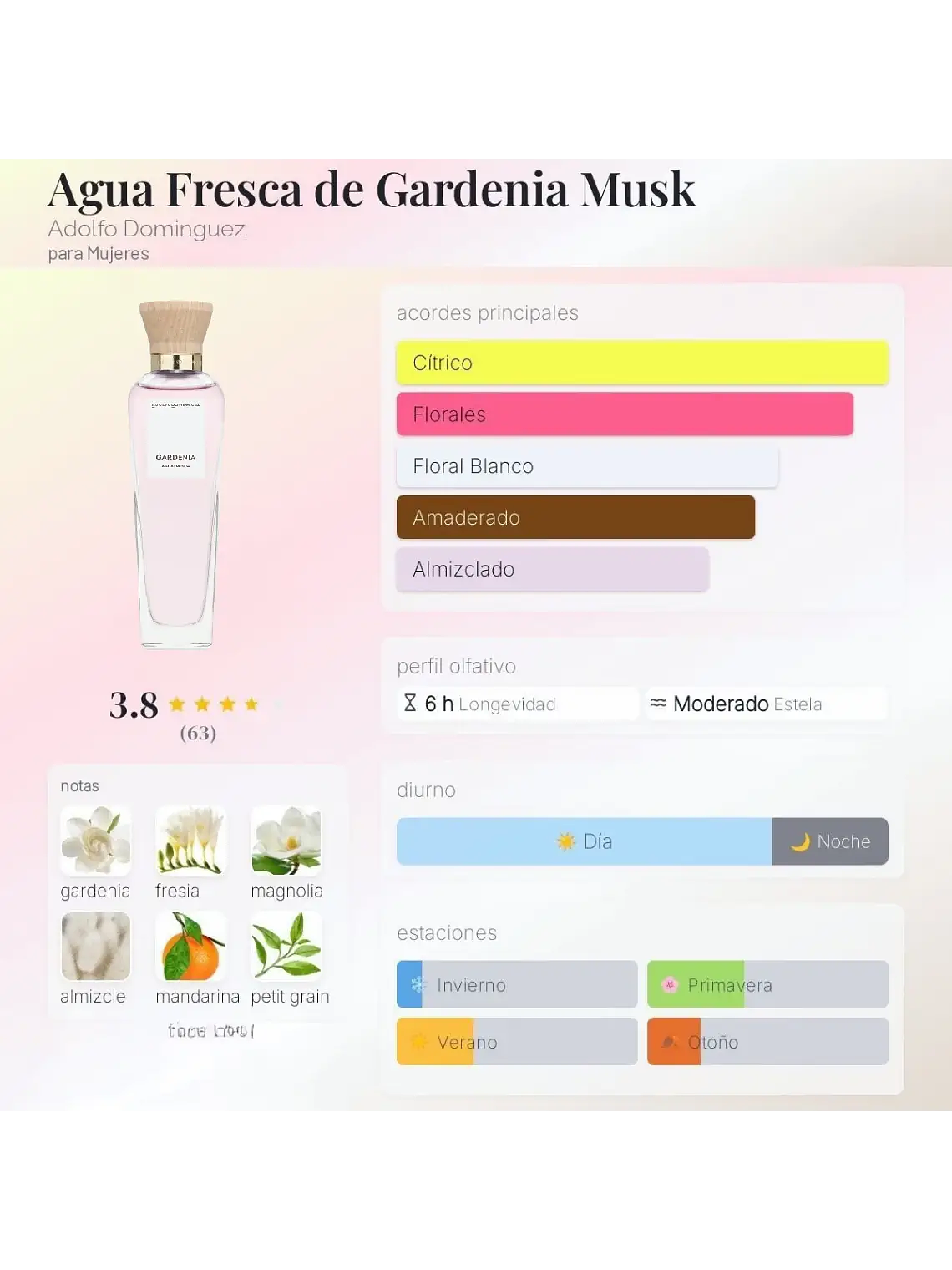 Adolfo Domínguez Aguafresca De Gardenia Adolfo Dominguez 120 ML Mujer EDT RF: 10974 5