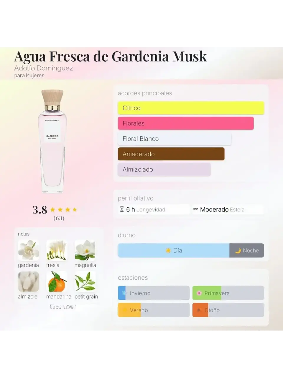 Adolfo Domínguez Aguafresca De Gardenia Adolfo Dominguez 120 ML Mujer EDT RF: 10974 5