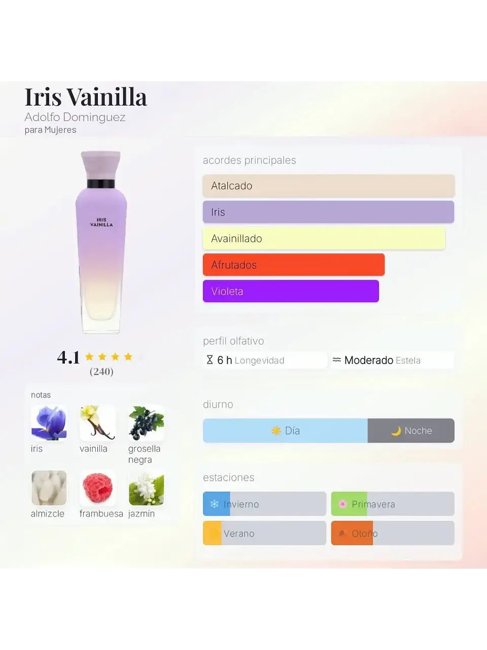 Adolfo Domínguez Iris Vainilla Adolfo Dominguez 120 ML Mujer EDP RF: 10638 5