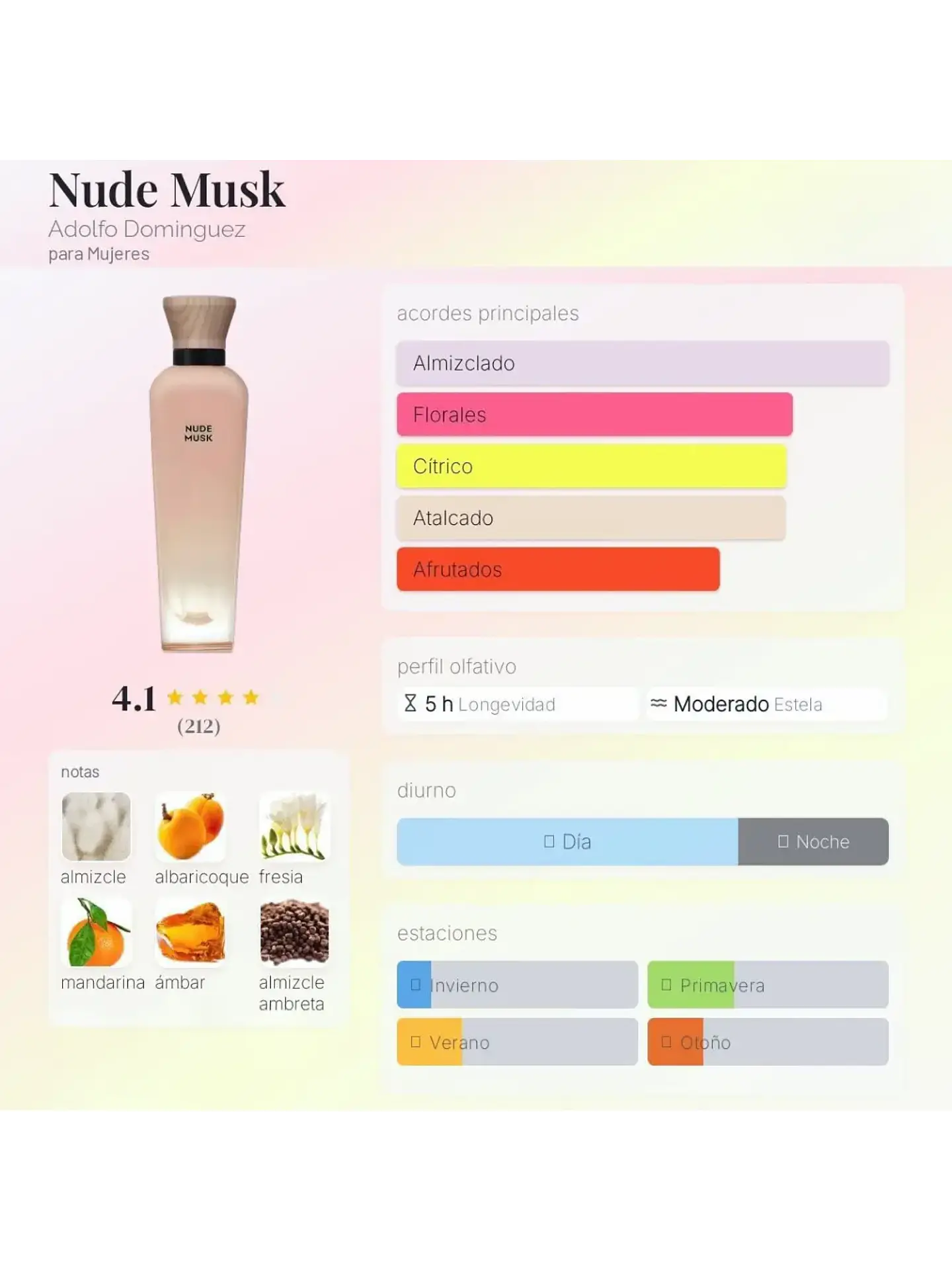 Adolfo Domínguez Nude Musk Adolfo Dominguez Dama 120 ML EDP RF: 10381 5