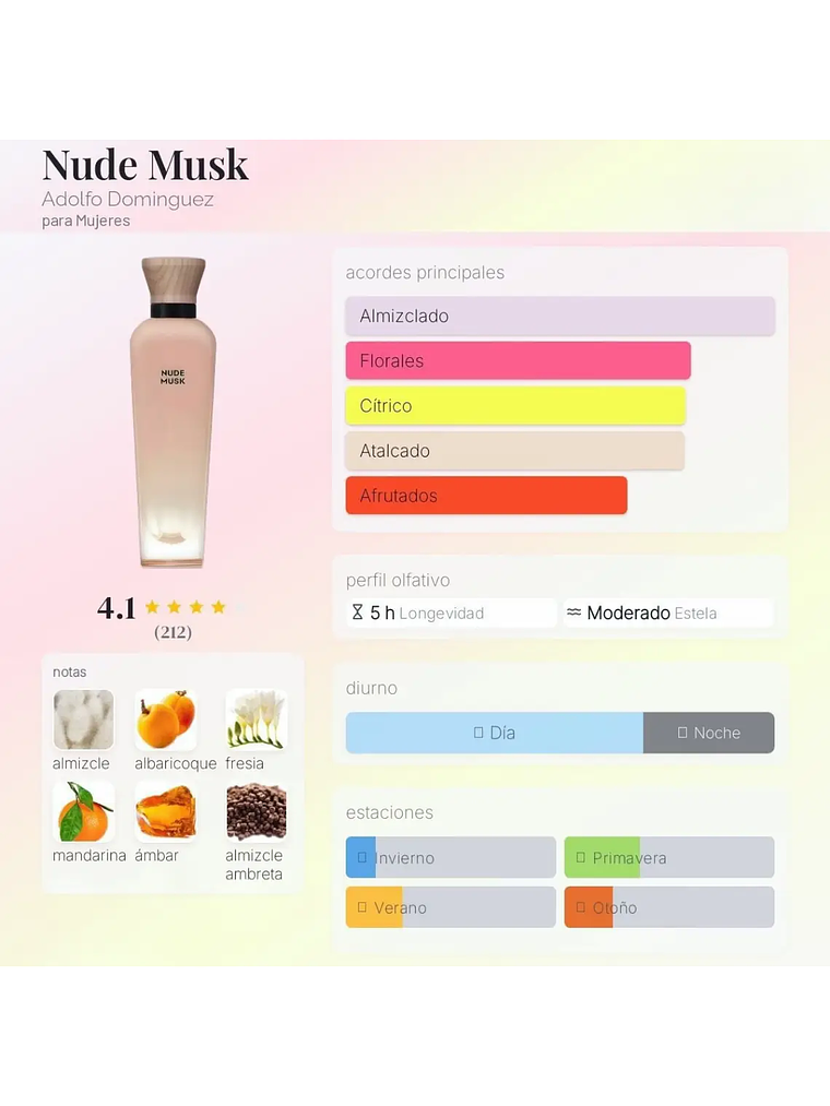 Adolfo Domínguez Nude Musk Adolfo Dominguez Dama 120 ML EDP RF: 10381 5