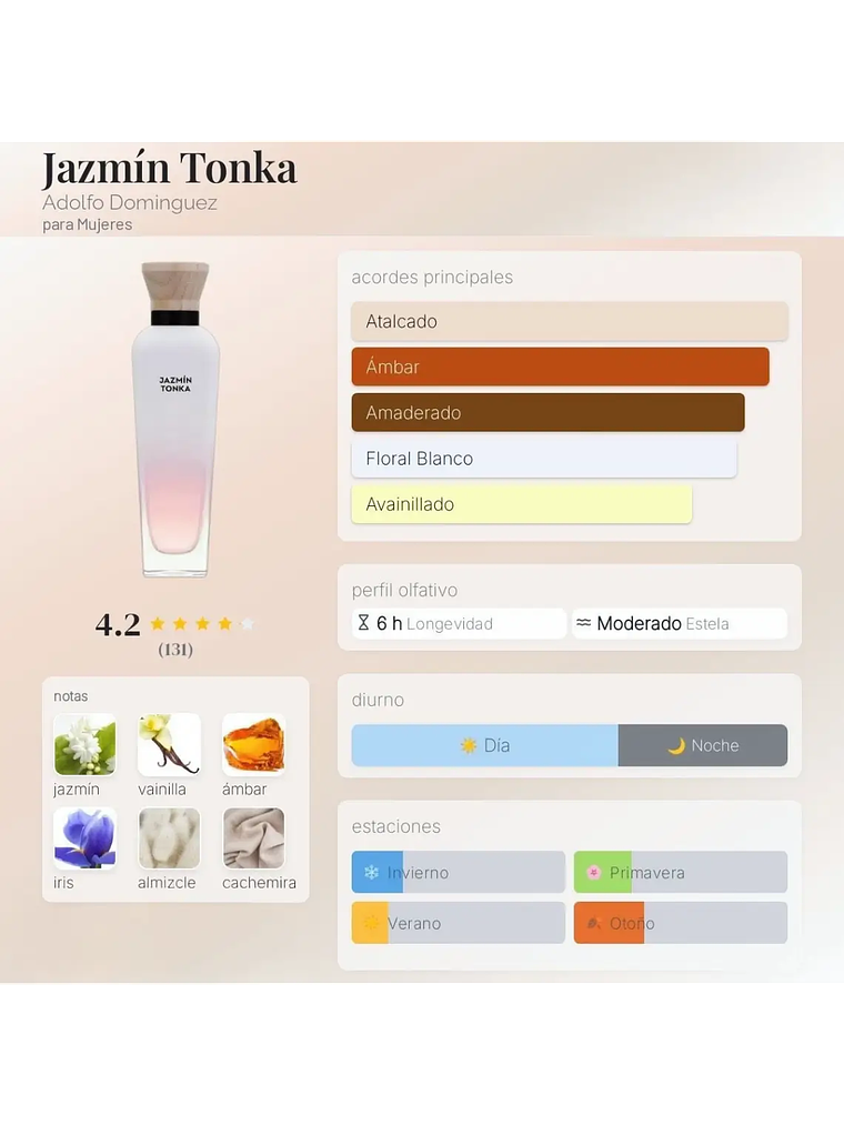 Adolfo Domínguez Jazmín Tonka Adolfo Dominguez 120 ML Mujer EDP RF: 10378 5