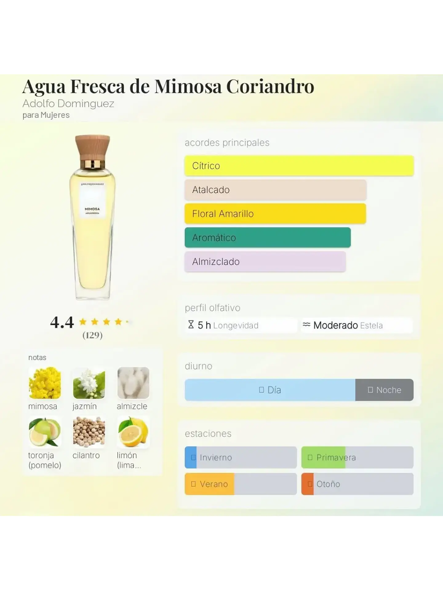 Adolfo Domínguez Aguafresca De Mimosa Coriandro Adolfo Dominguez 120 ML Mujer EDT RF: 10377 5