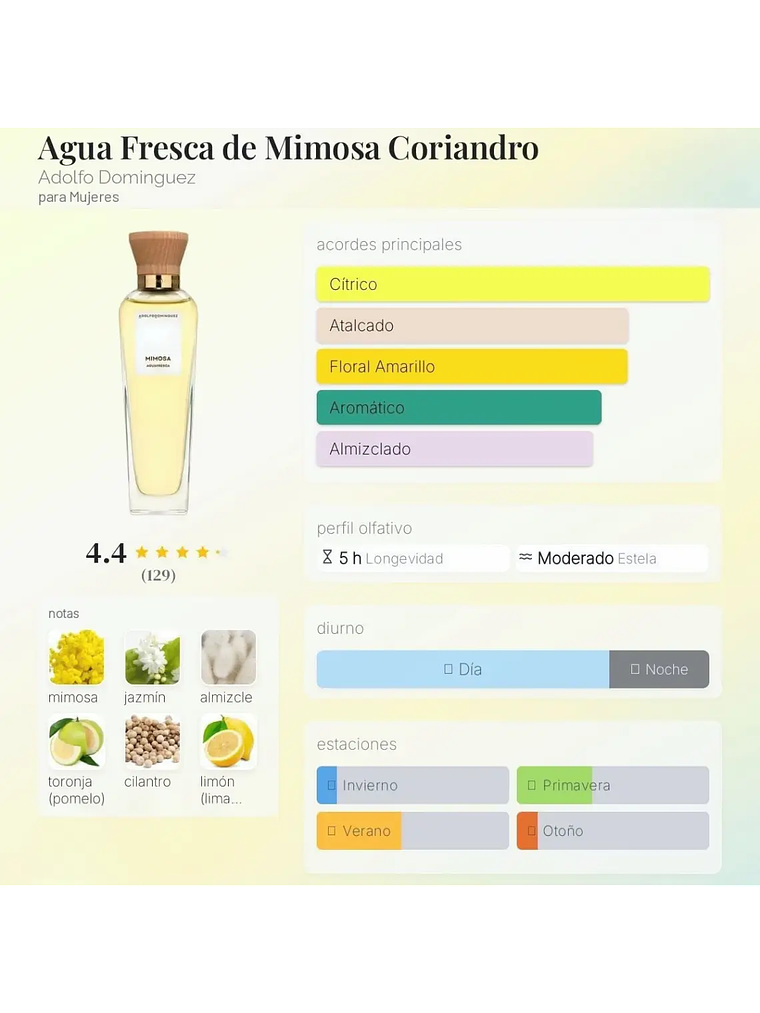 Adolfo Domínguez Aguafresca De Mimosa Coriandro Adolfo Dominguez 120 ML Mujer EDT RF: 10377 5