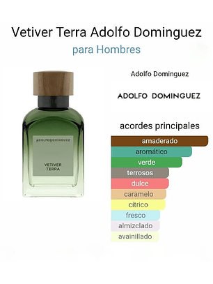 Adolfo Domínguez Set Vetiver Terra De Adolfo Dominguez 2 Pcs Hombre EDP RF: 10216