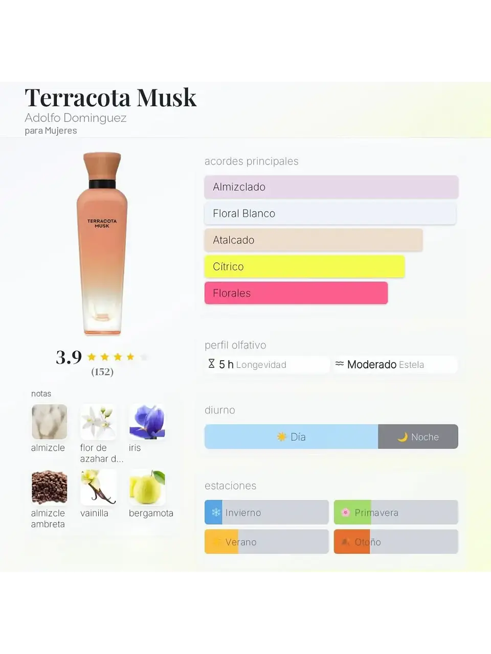 Adolfo Domínguez Terracota Musk Adolfo Dominguez 120 ML Mujer EDP RF: 10214 5