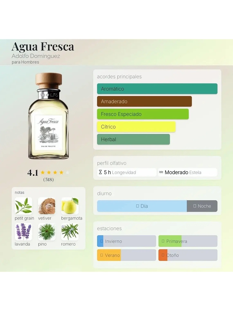 Adolfo Domínguez Set Aguafresca 1993 Adolfo Dominguez 2 Pcs Hombre EDT RF: 10205 4