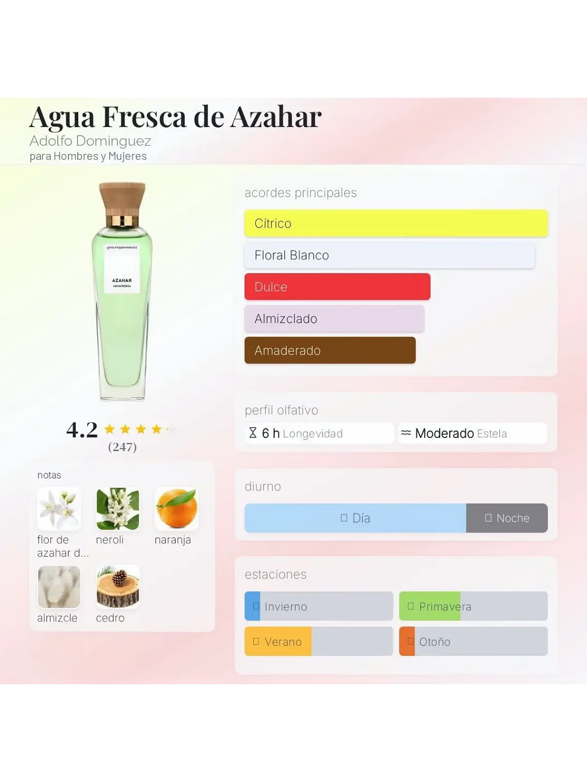 Adolfo Domínguez Azahar Aguafresca Adolfo Dominguez Dama 120 ML EDT RF: 10144 5