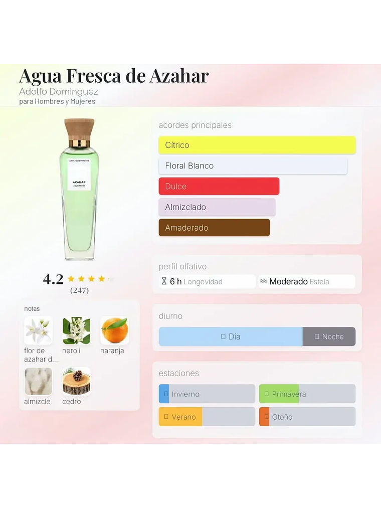 Adolfo Domínguez Azahar Aguafresca Adolfo Dominguez Dama 120 ML EDT RF: 10144 5