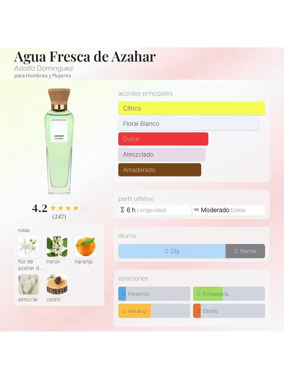 Adolfo Domínguez Azahar Aguafresca Adolfo Dominguez Dama 120 ML EDT RF: 10144 5