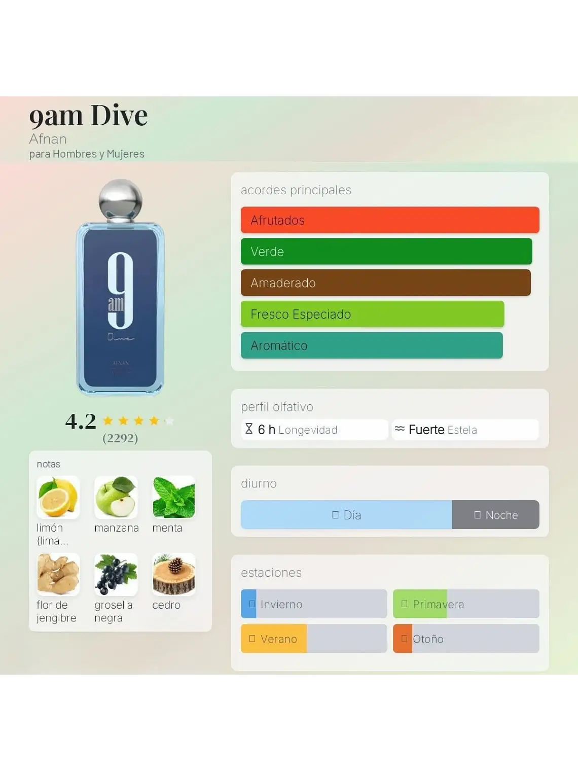 Afnan 9 Am Dive De Afnan 100 ML Hombre EDP RF: 10006 6