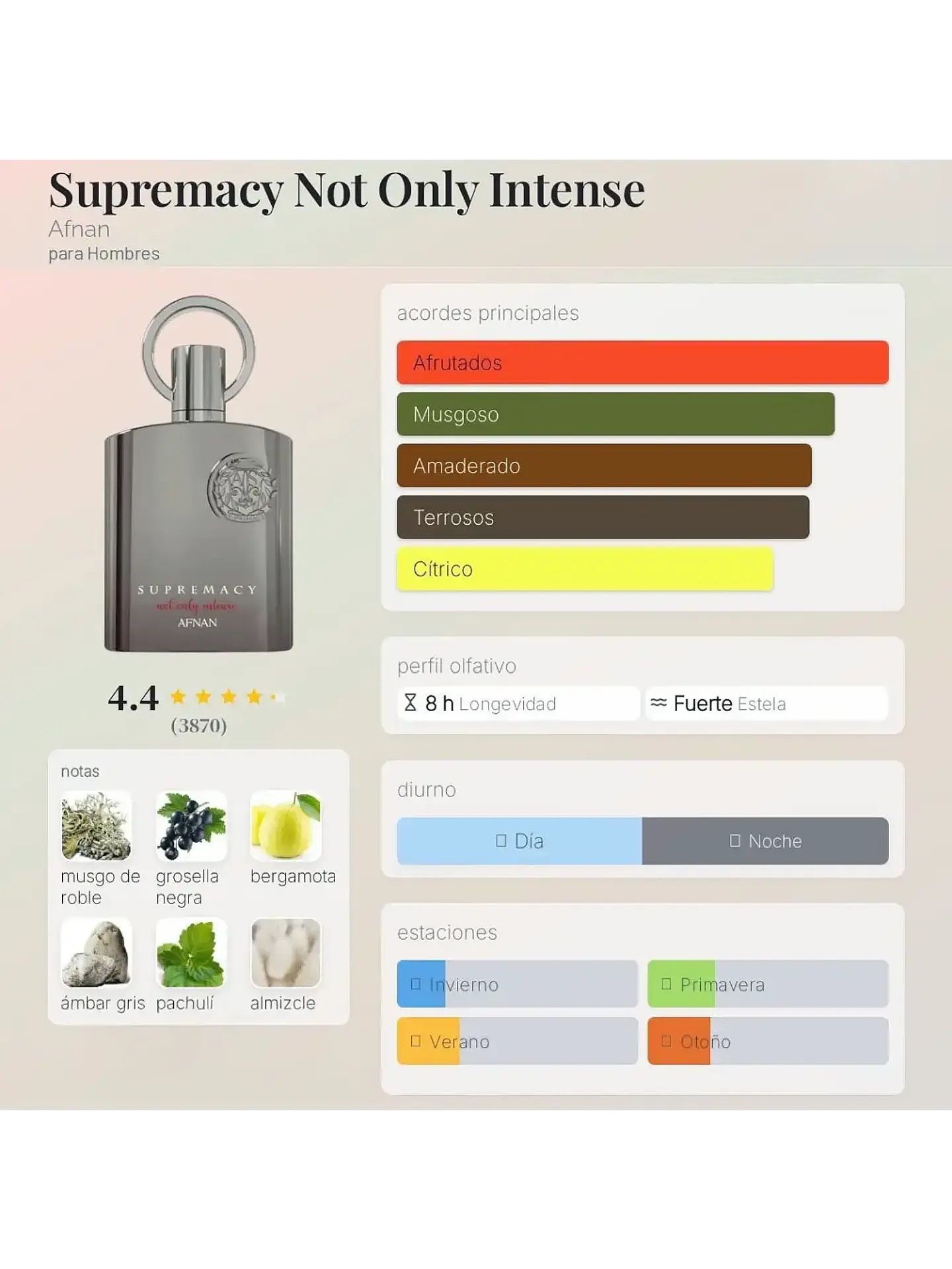 Afnan Supremacy Not Only Intense De Afnan 100 ML Hombre RF: 10004 5
