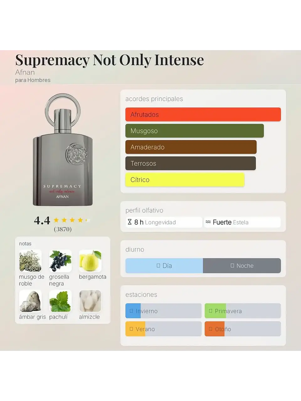 Afnan Supremacy Not Only Intense De Afnan 100 ML Hombre RF: 10004 5