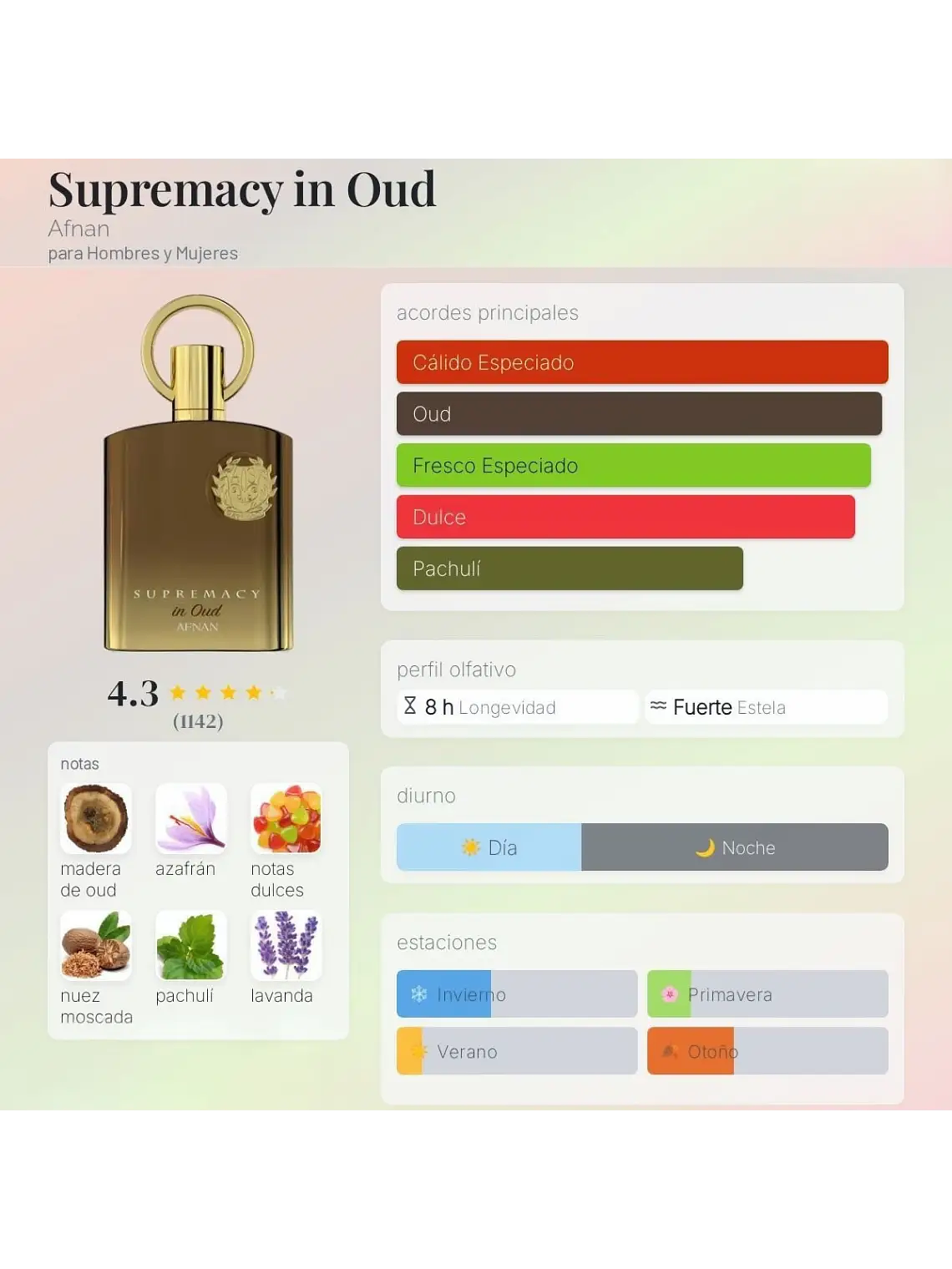 Afnan Supremacy In Oud De Afnan 100 ML Hombre EDP RF: 9953 5