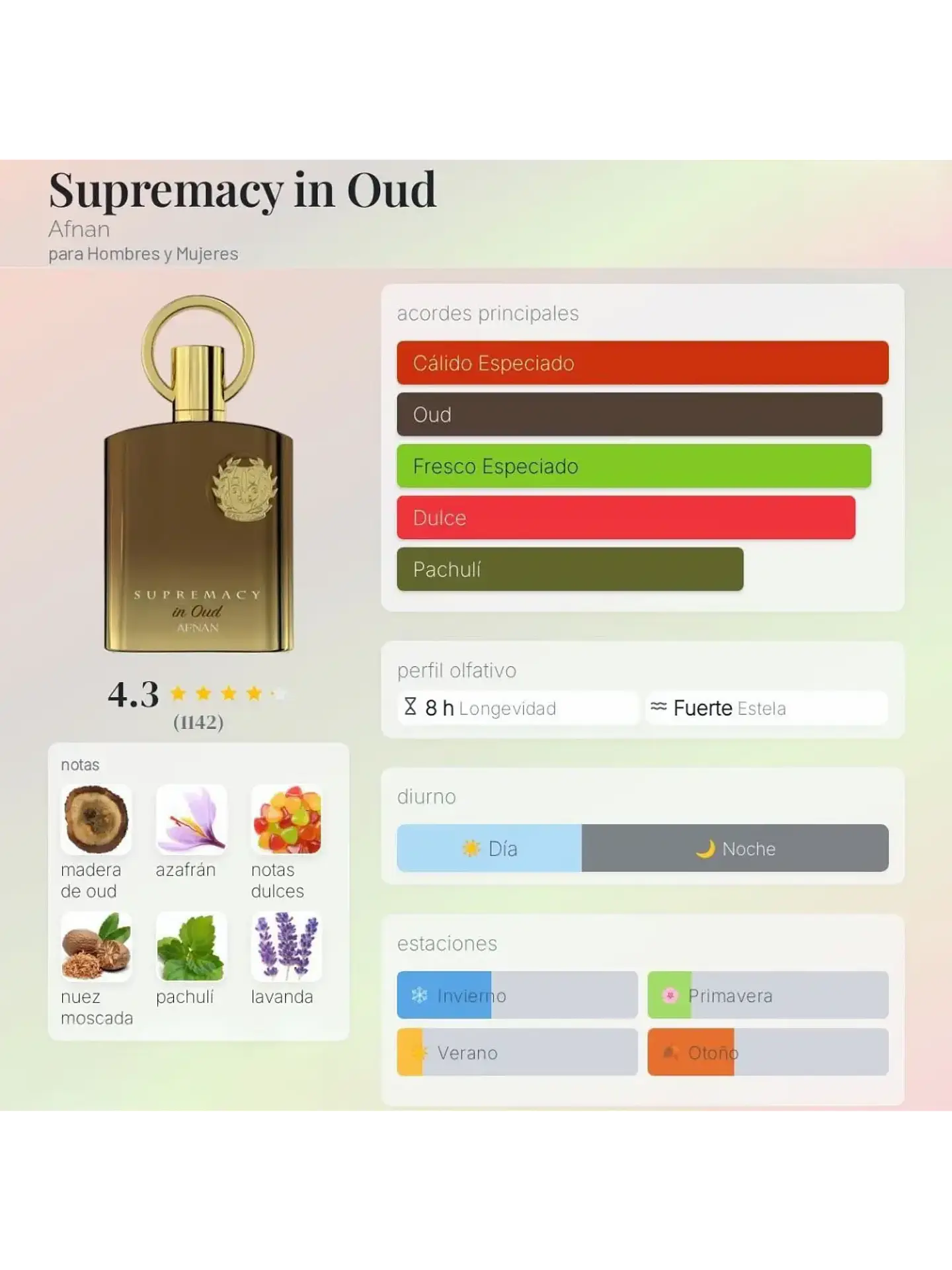 Afnan Supremacy In Oud De Afnan 100 ML Hombre EDP RF: 9953 5