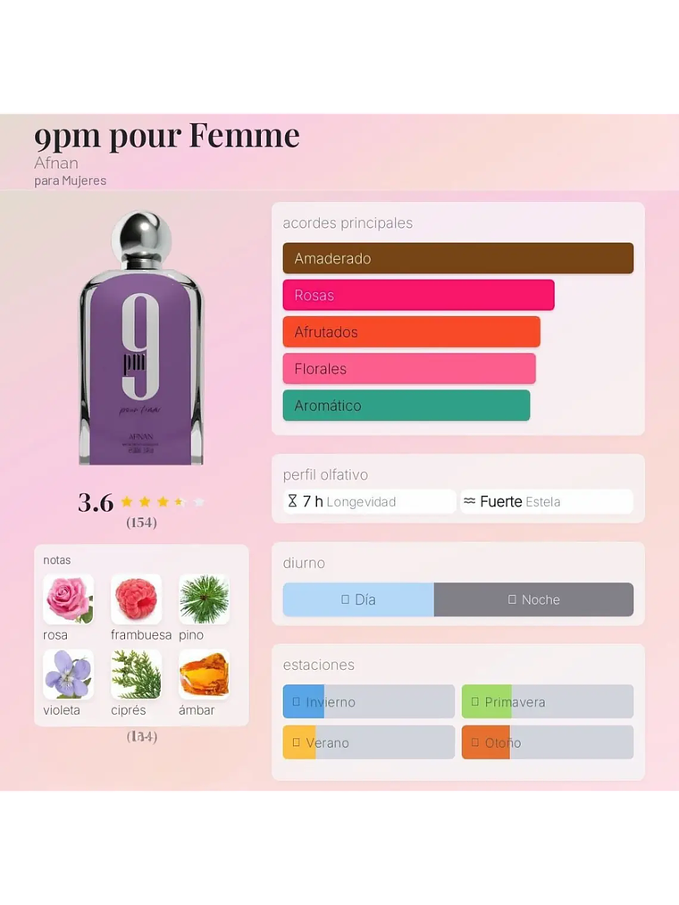 Afnan 9 Pm De Afnan 100 ML Mujer EDP RF: 9882 5