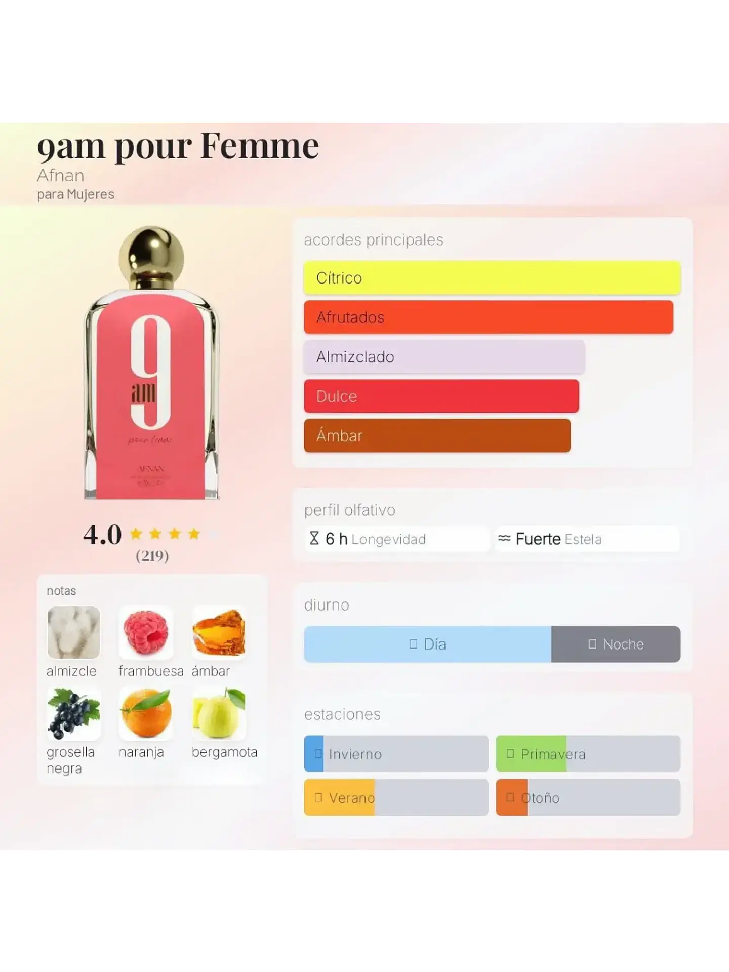 Afnan 9 Am Pour Femme De Afnan 100 ML Mujer EDP RF: 9878 5