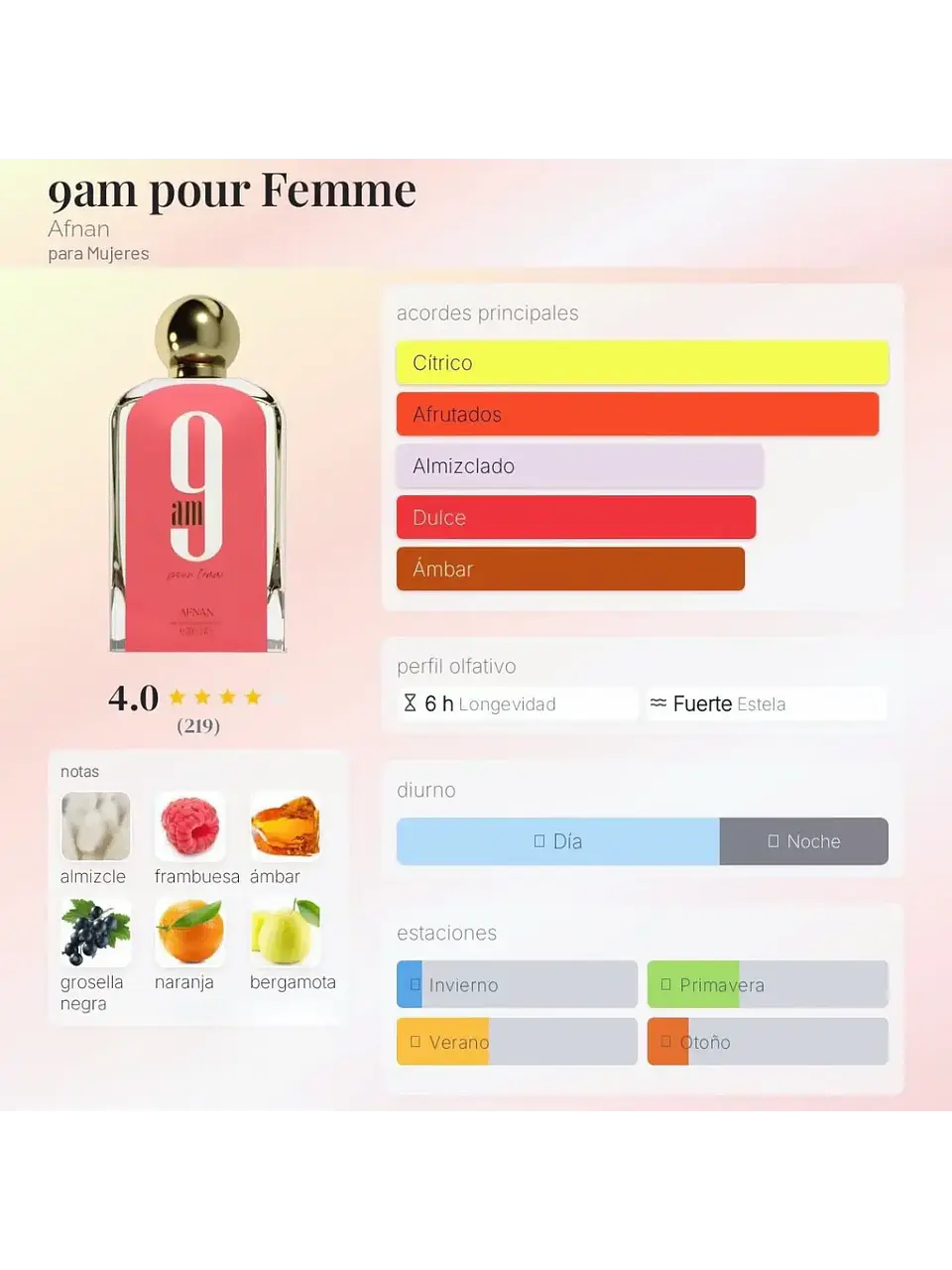 Afnan 9 Am Pour Femme De Afnan 100 ML Mujer EDP RF: 9878 5