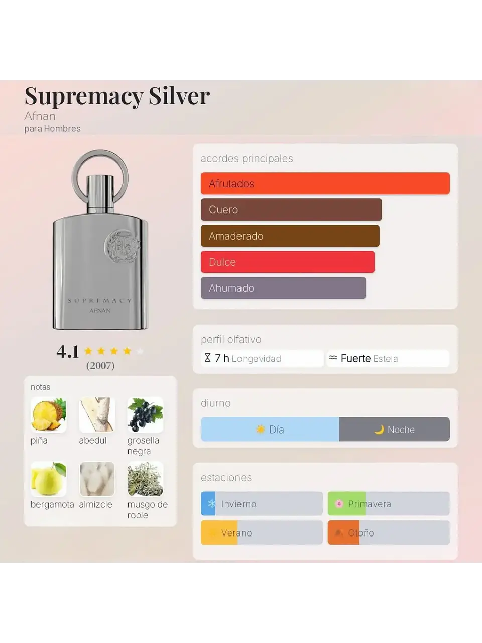 Afnan Supremacy Silver De Afnan 100 ML Hombre EDP RF: 9754 5