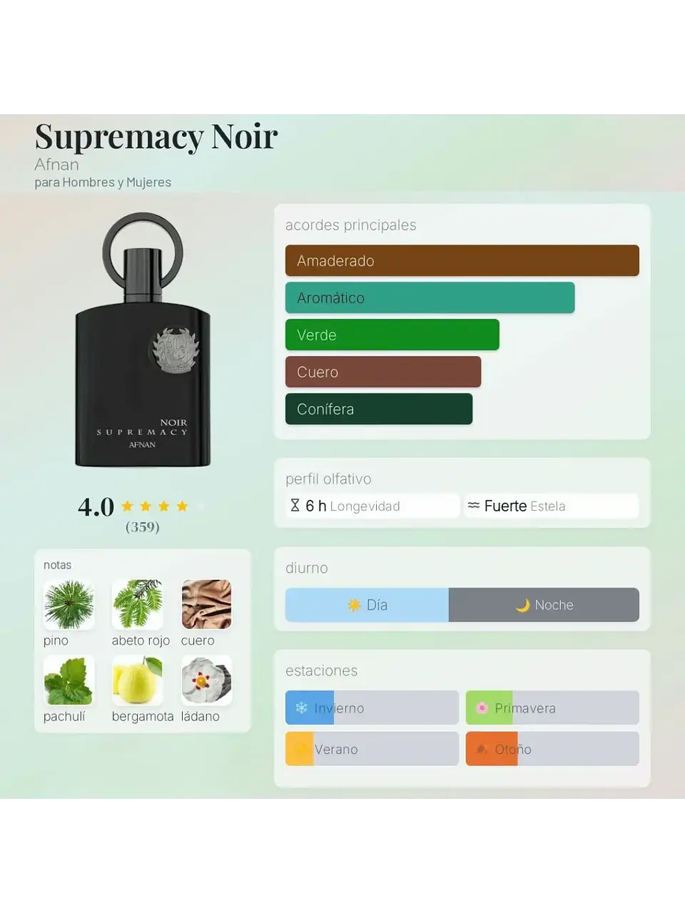 Afnan Supremacy Noir De Afnan 100 ML Hombre EDP RF: 9753 5