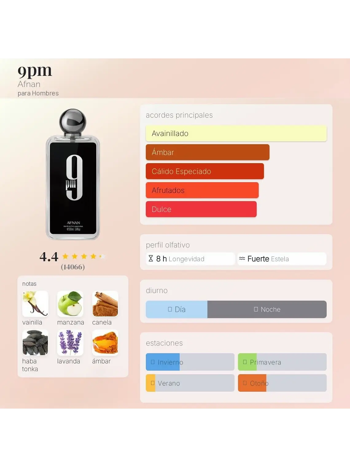 Afnan 9 Pm De Afnan 100 ML Hombre EDP RF: 9750 5