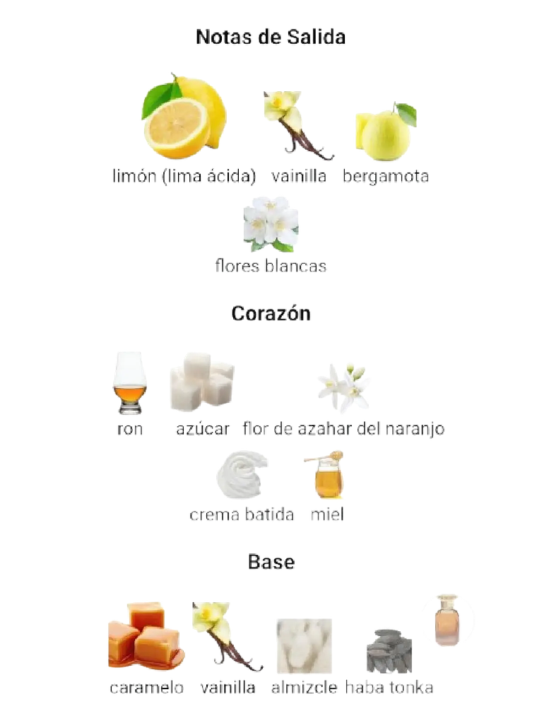 Afnan  Ladies Delicious Bouquet EDP Spray 2.7 oz 🚨📢solo mediante importacion✈️🚢 4