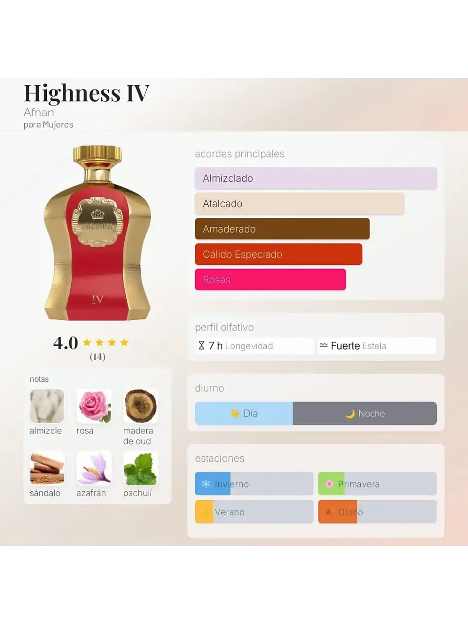 Afnan Highness IV De Afnan Dama 100 ML EDP RF: 10433 5