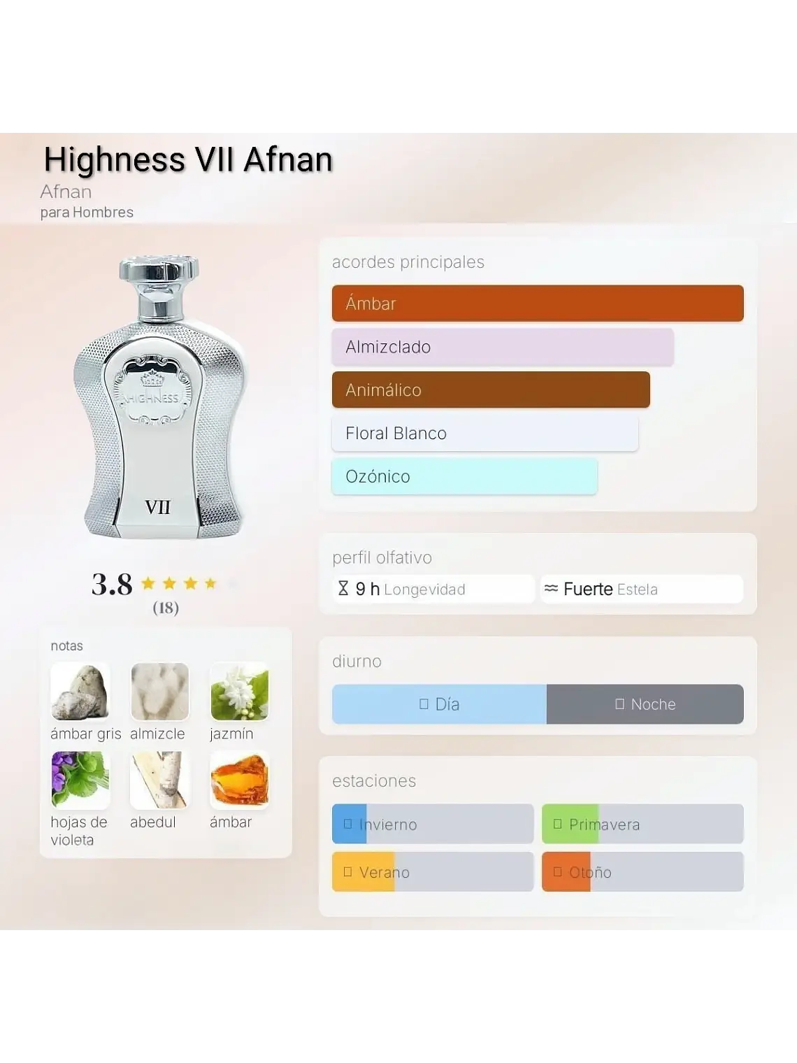 Afnan Highness VII De Afnan 100 ML Hombre EDP RF: 10430 5